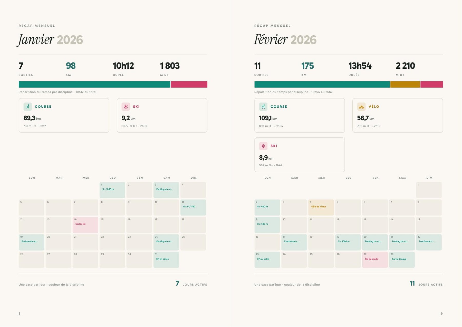 Double page d'un récapitulatif mensuel, avec le calendrier jour après jour